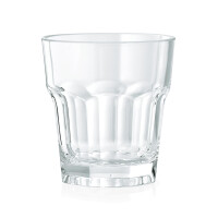 WAS Wasserglas, 190 ml, Polycarbonat, 12 Stück, Pool...