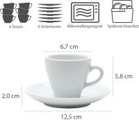 WAS Espresso Tassen Set mit Untertassen 90 ml,...