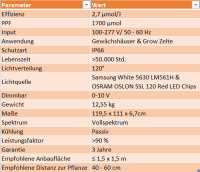 Caluma LED Grow Lampe Force Pro 630 W